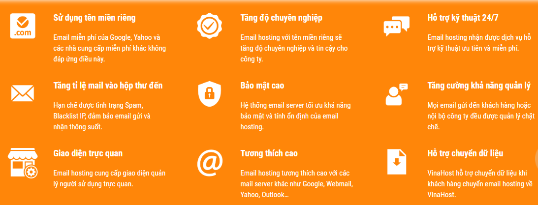 Email doanh nghiệp giá rẻ