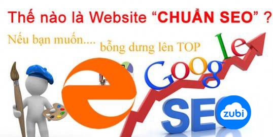 thiết kế website bán hàng